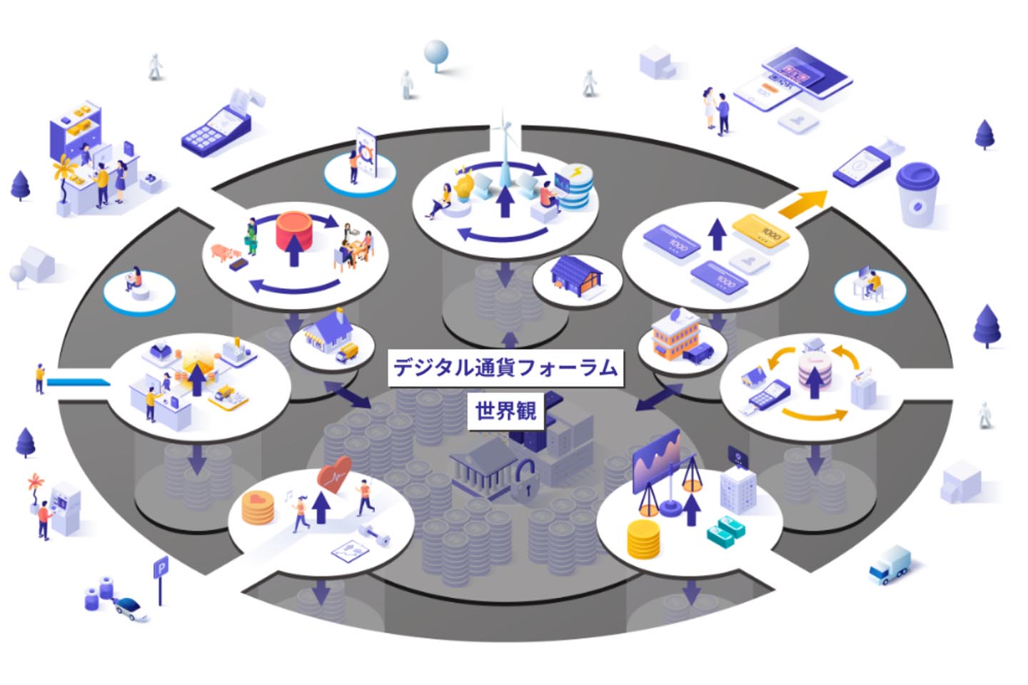 経済のDXを促す「触媒」に デジタル通貨「DCJPY」とはなにか - Impress Watch