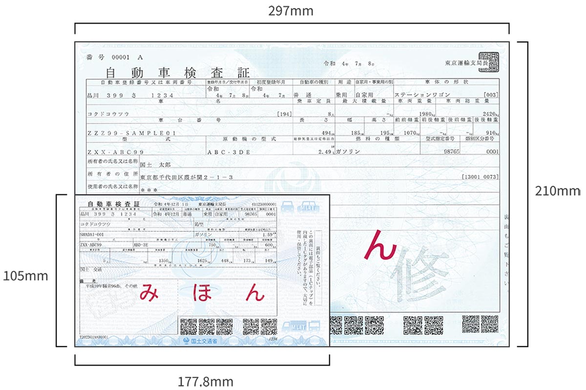 車検証電子化」スタート。小型化しアプリで読み取る - Impress Watch
