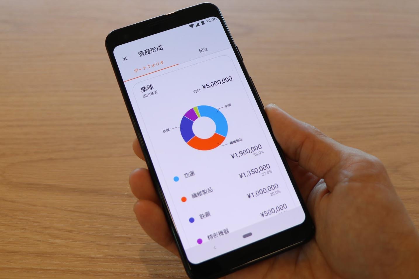 マネーフォワード MEが株式投資管理を強化 月980円のアドバンスコース - Impress Watch