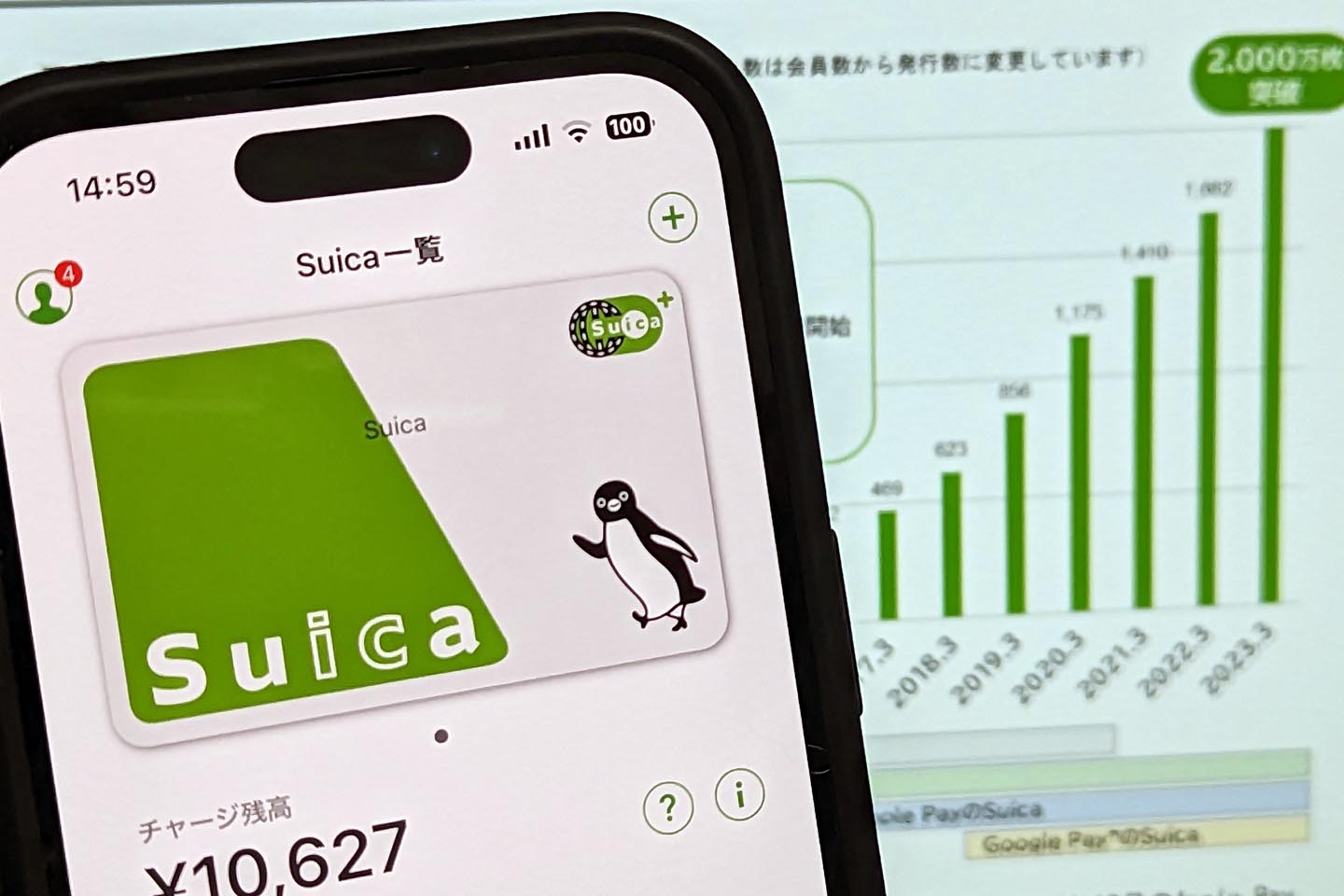 モバイルSuica、2000万枚突破 - Impress Watch