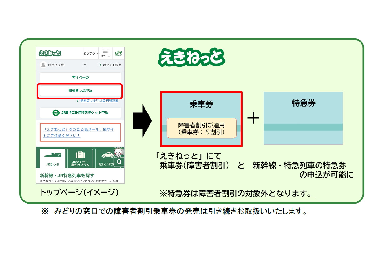 [B! 障害] JR東、「えきねっと」で障害者割引申込可能に