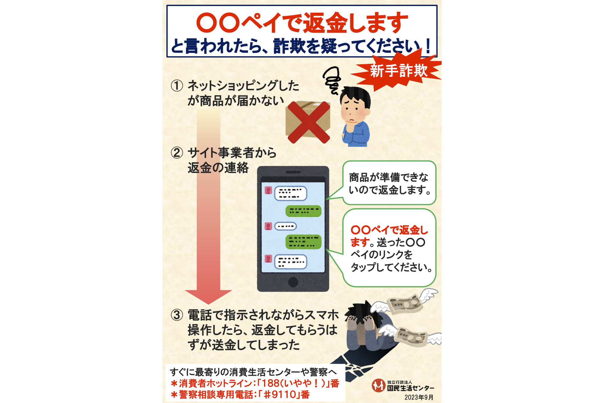 いちご様返金ページ 返金手続きのご確認のお願い」Amazon詐称フィッシングメール解析報告