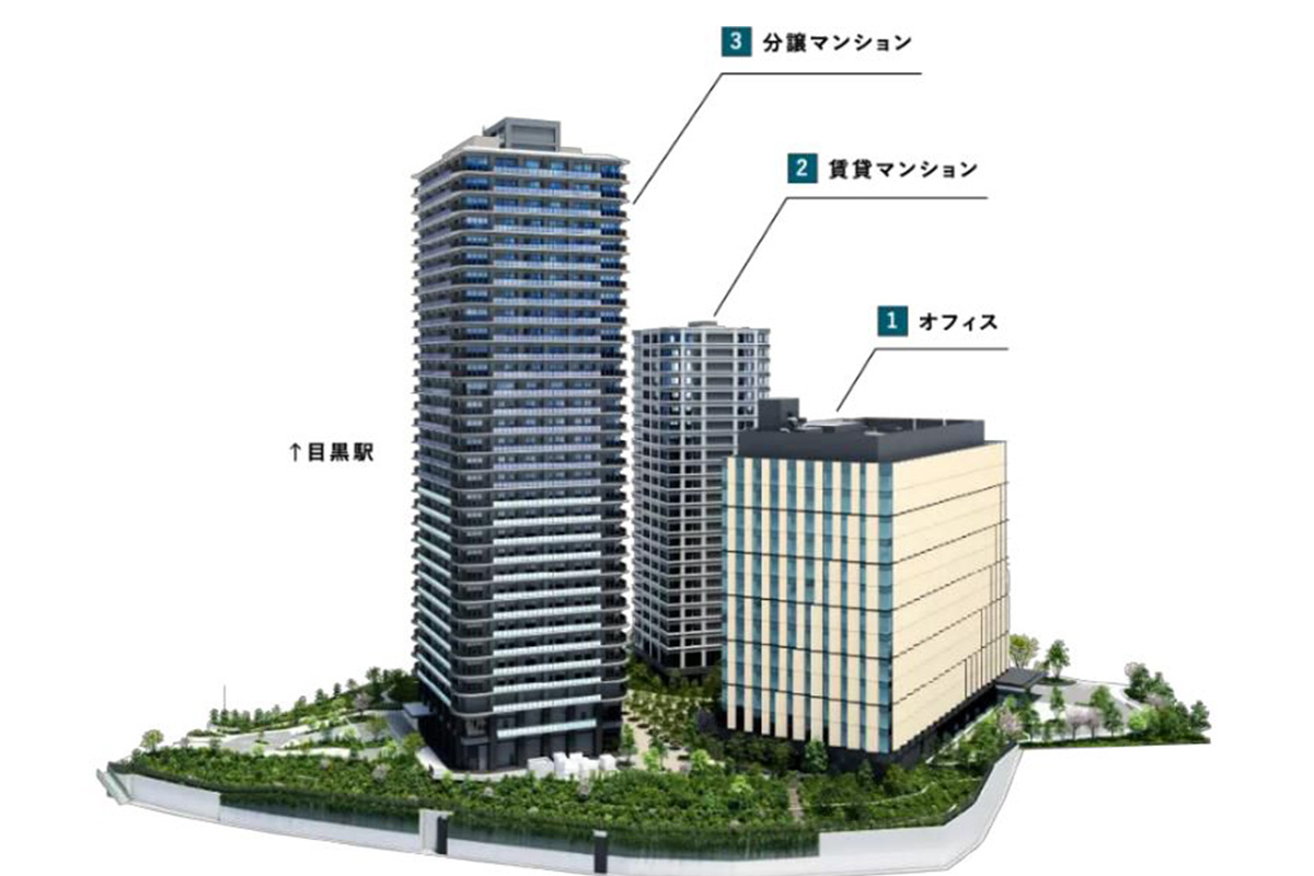 MEGURO MARC」全棟完成 目黒・五反田間に12月8日にまちびらき