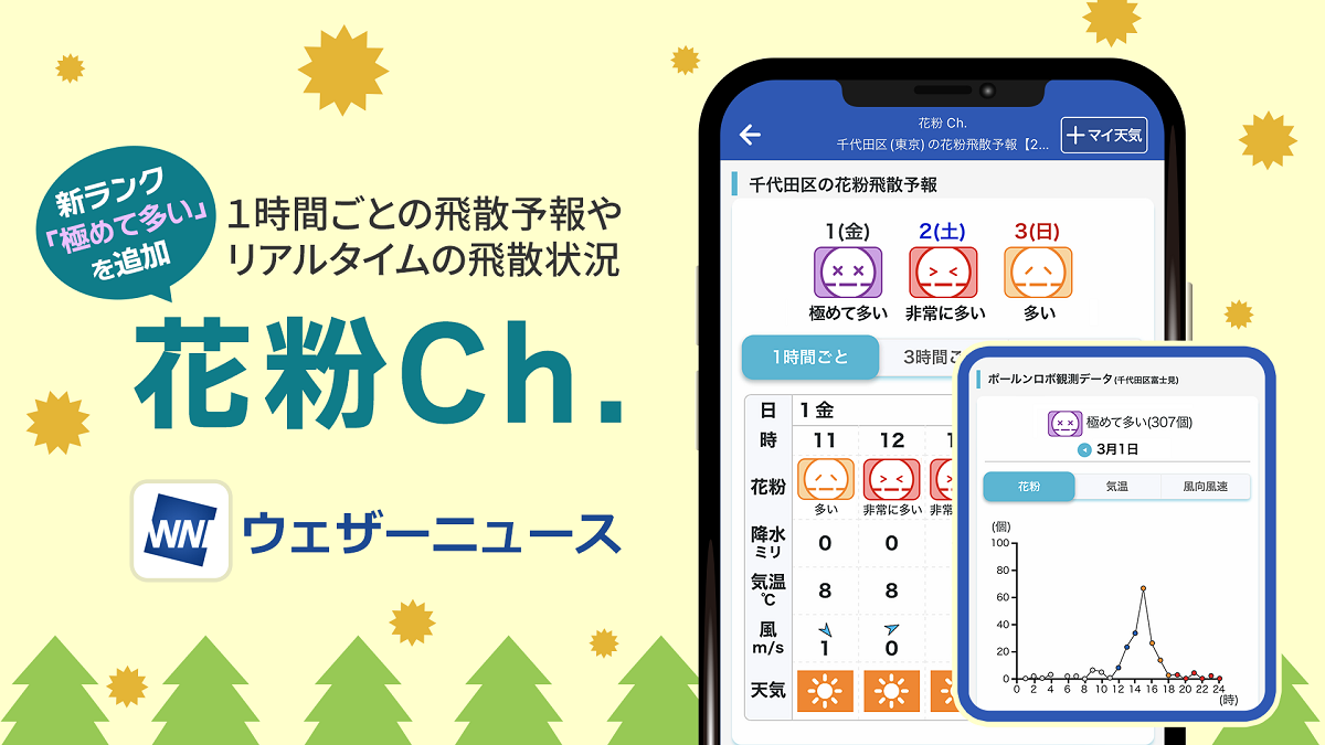 まもなく花粉飛散開始 ウェザーニュース「花粉Ch.」オープン - Impress