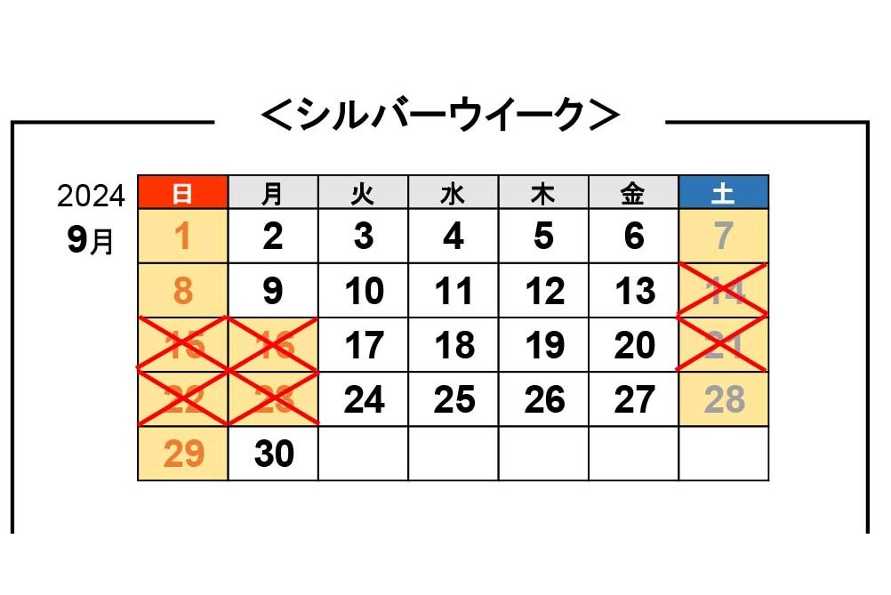 高速道路の休日割引、3連休も対象外に - Impress Watch