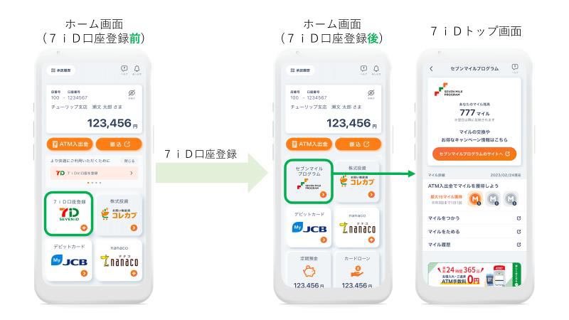 セブン銀行、7iDへの口座登録サービスを開始 - Impress Watch