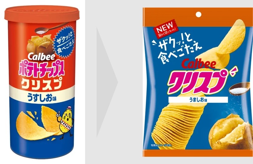 カルビー初、袋に入った成型ポテトチップス - Impress Watch カルビー初、袋に入った成型ポテトチップス - Impress Watch