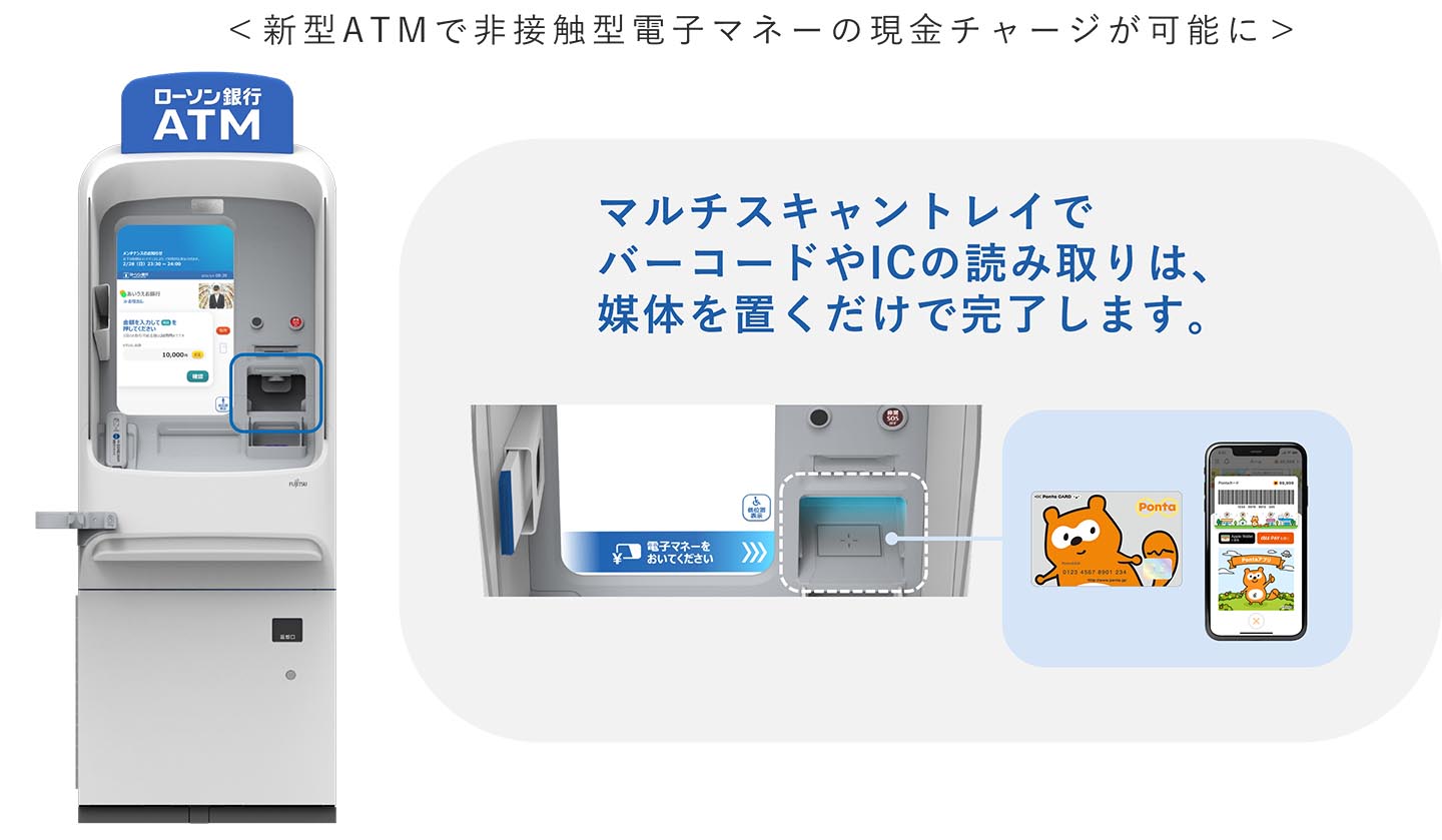 ローソン銀行ATM、Suicaや楽天Edyの現金チャージに対応 - Impress Watch