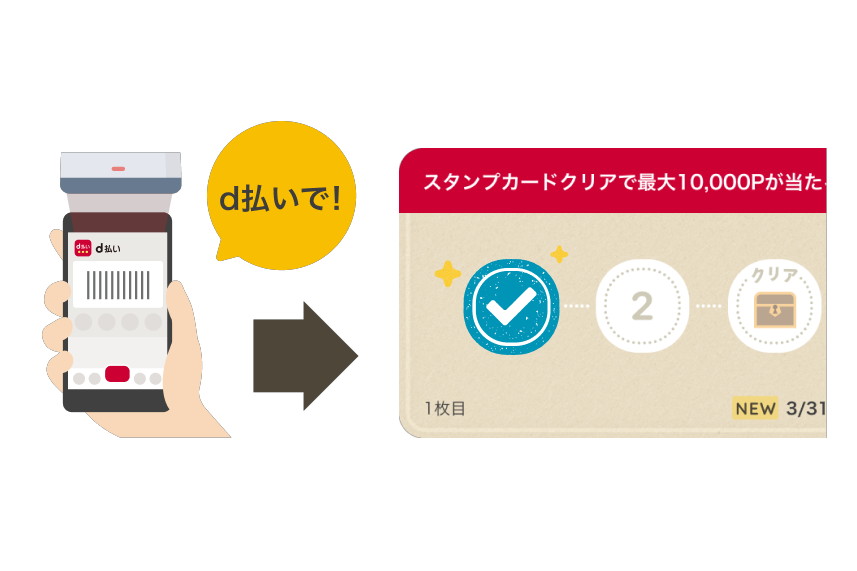 ★支払総額2.8万円★販売実績1万台以上！走行テスト済み！ ホンダ スタンドアップタクト AF51 2スト！フロントディスクブレーキ！ちょっとした足に♪ ☆支払総額2.8万円☆販売実績1万台以上！走行テスト済み！ ホンダ