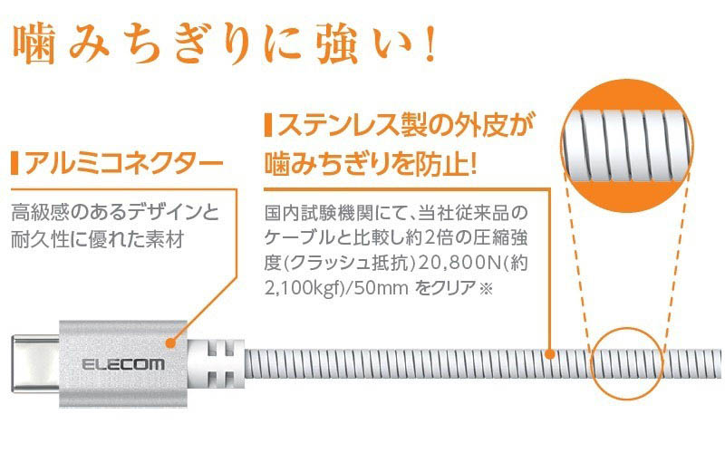 ペットの噛みつきに強いステンレス外皮のUSBケーブル - Impress Watch