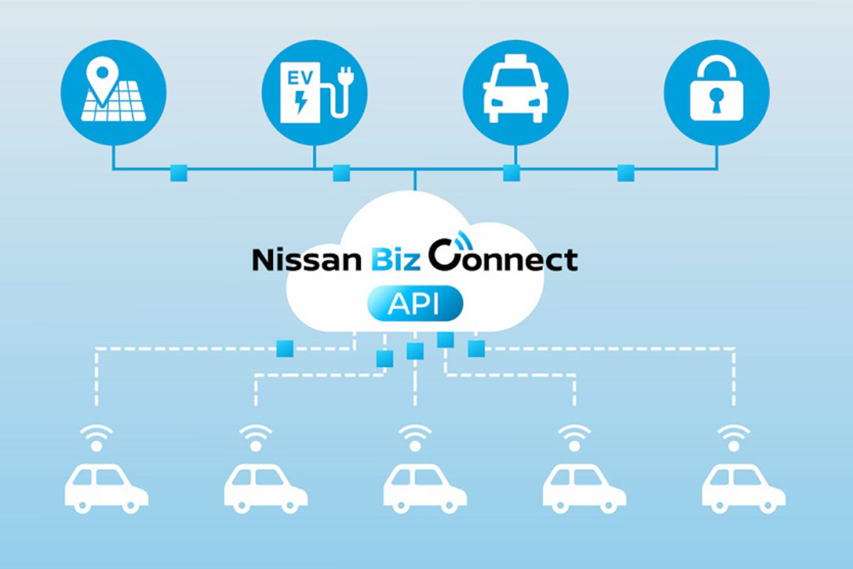 日産、法人向け車両データ活用サービス「Nissan Biz Connect API