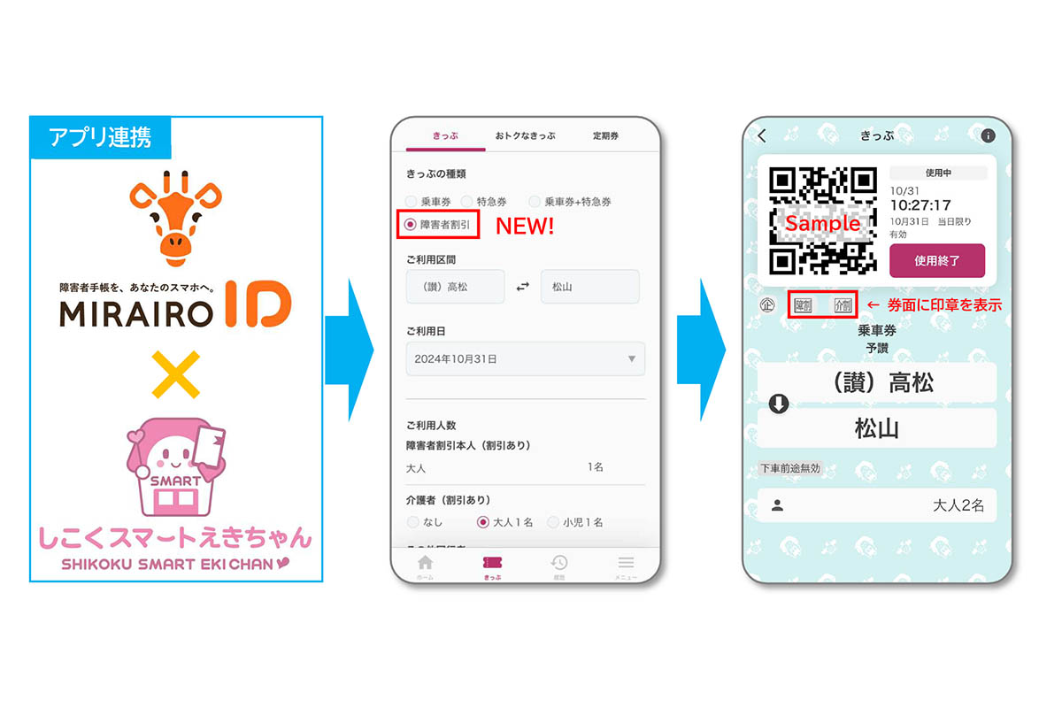 JR四国、スマホきっぷが障害者割引対応 デジタル障害者手帳と連携