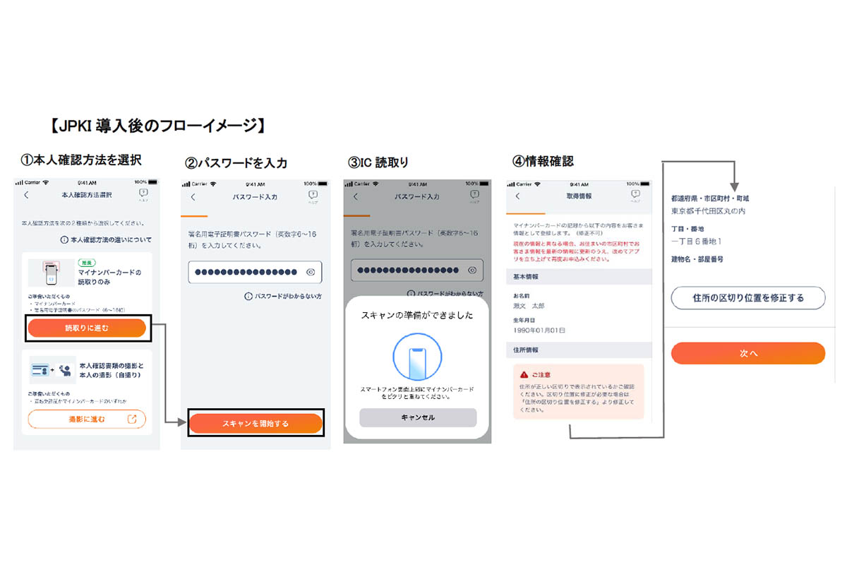 セブン銀行、口座開設の本人確認にマイナカードの公的個人認証導入