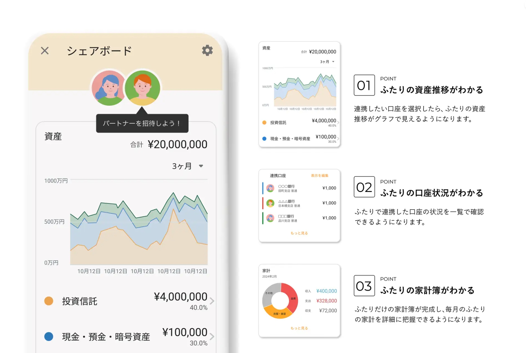 マネーフォワードME、2人で家計管理できる「シェアボード」 - Impress Watch