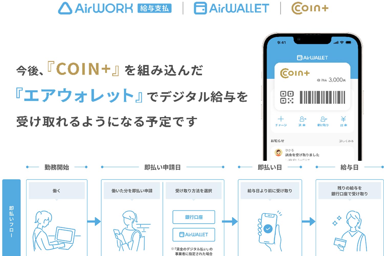 リクルートMUFG、1月から給与デジタル払いに対応 「Airワーク 給与支払」 - Impress Watch