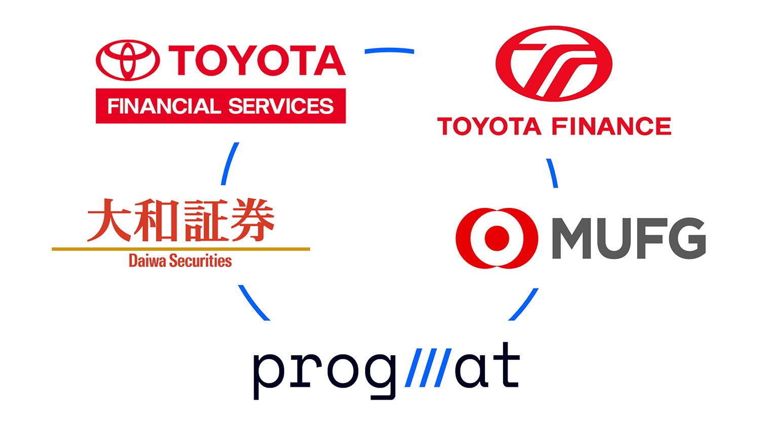 株式・社債 第2版 ソフトバンク株式会社第2回社債型種類株式｜SBI証券