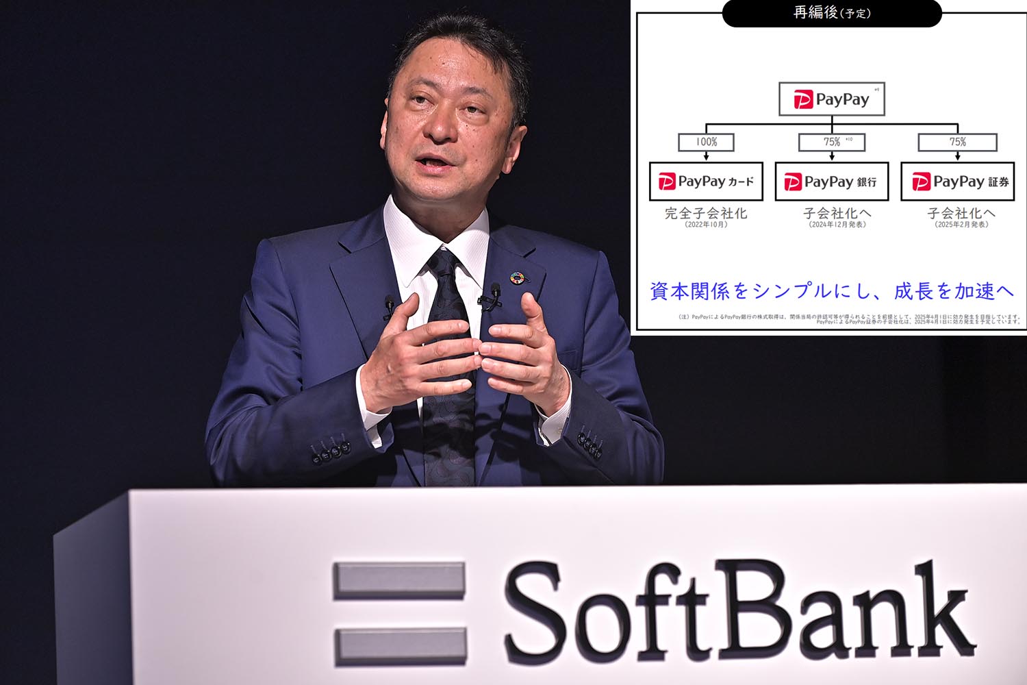 ソフトバンク好調決算 料金維持は“限界” 金融サービスはPayPay集約 - Impress Watch