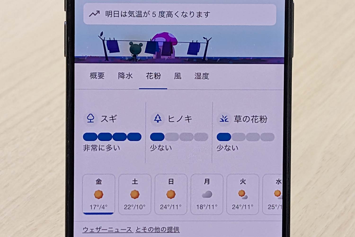 Google検索、花粉飛散予測を開始 スギ・ヒノキ・草 - Impress Watch