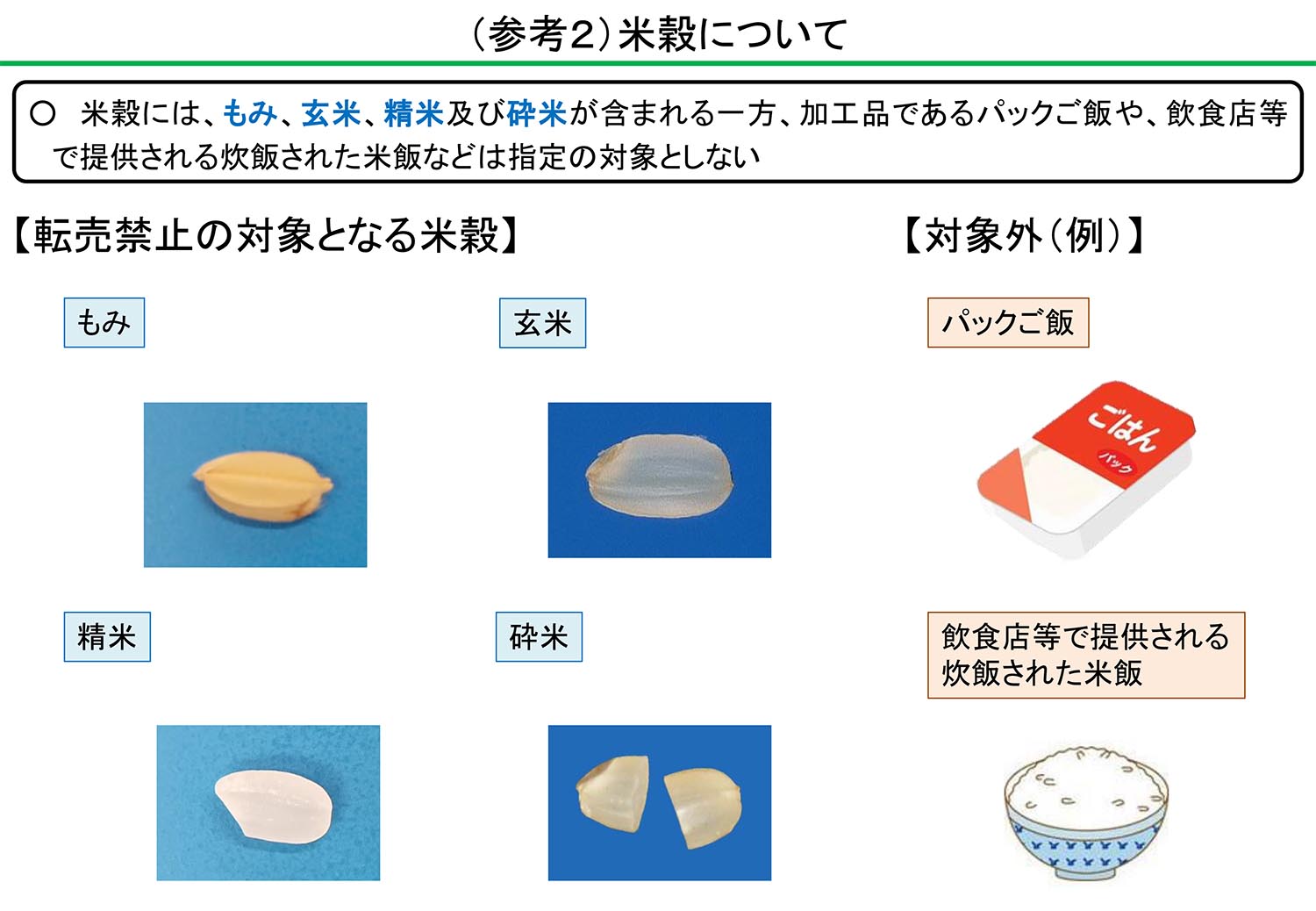 政府が米の転売規制 メルカリやヤフオクも23日から出品禁止 - Impress