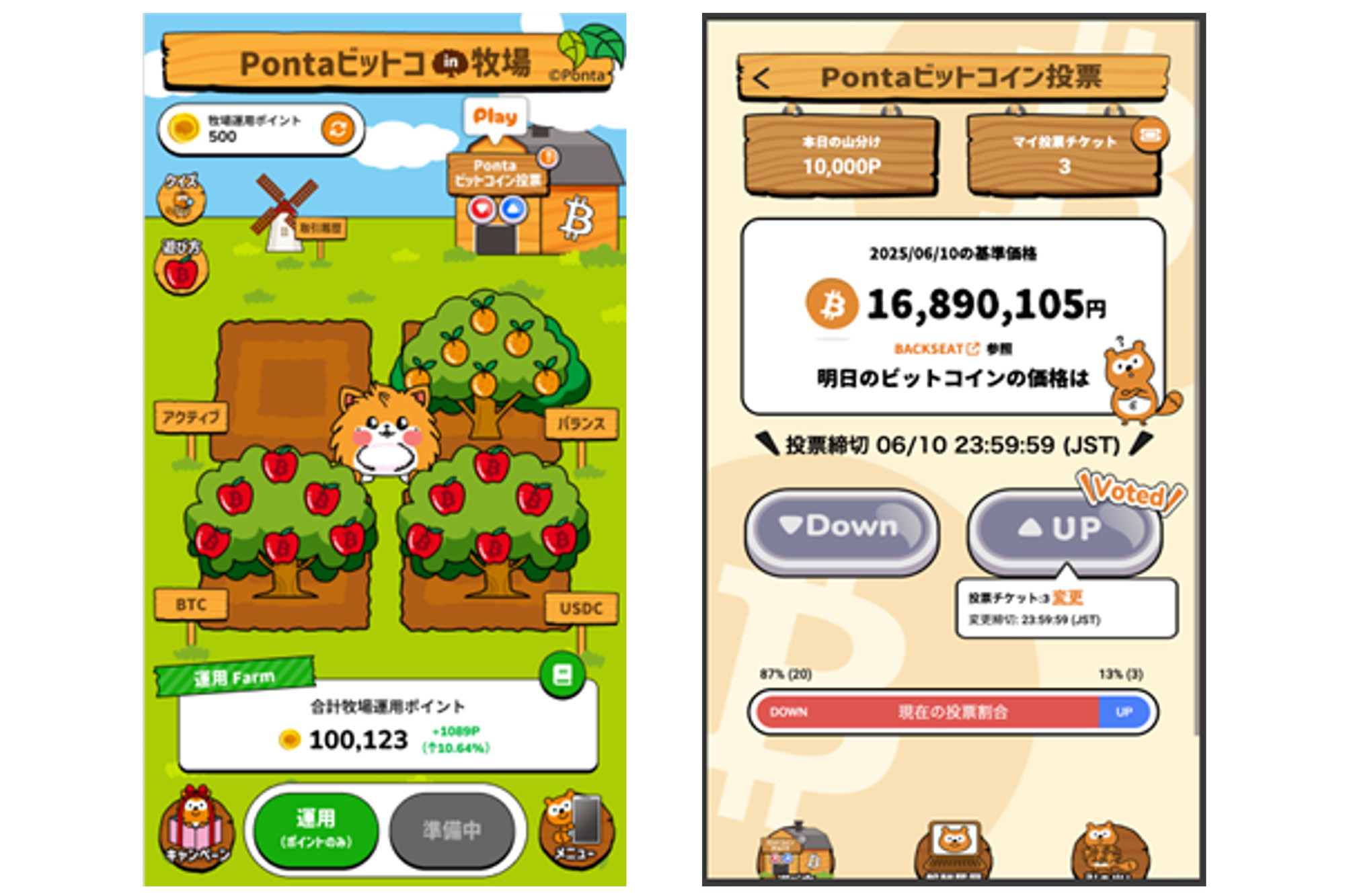 Pontaでビットコイン運用を体験できる「ビットコin牧場」 - Impress Watch