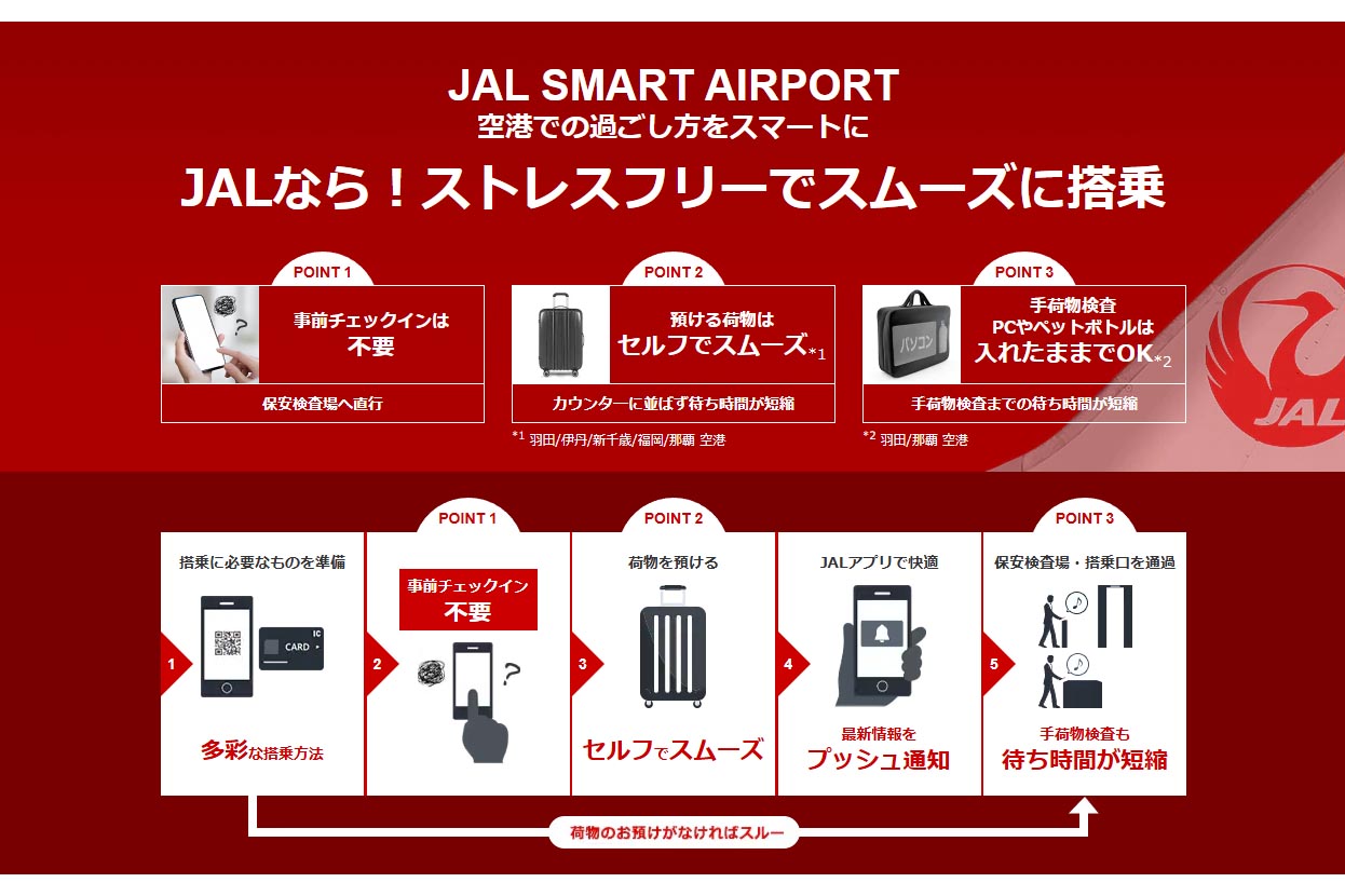 カウンターに並ばず手荷物手続「JAL SMART AIRPORT」 新たに11空港へ