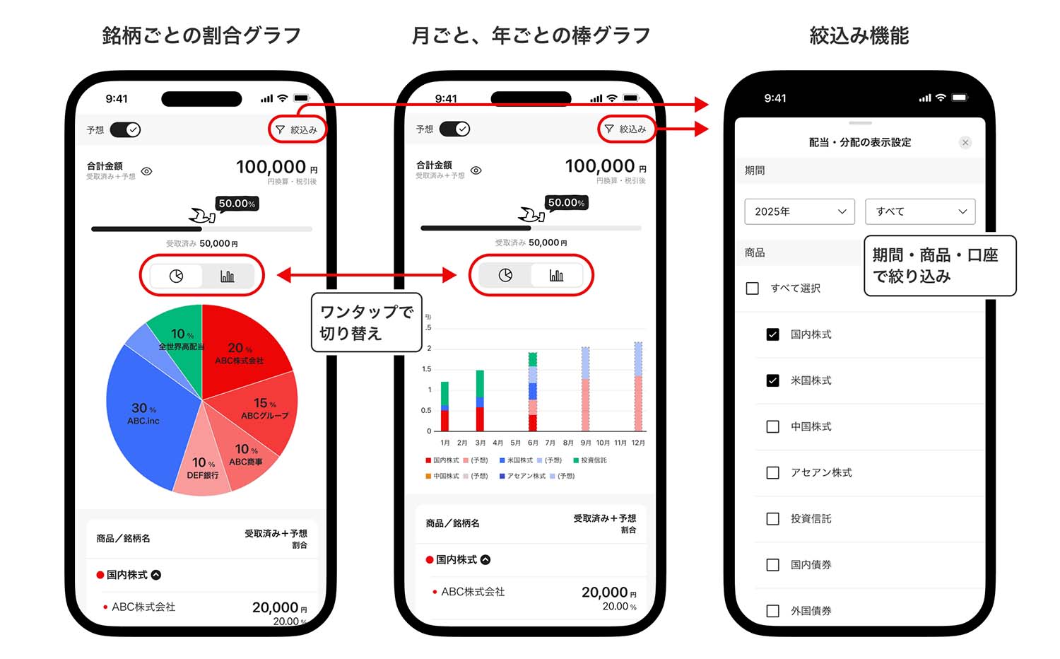 楽天証券、資産づくりアプリ「iGrow」に配当・分配金管理機能 - Impress Watch