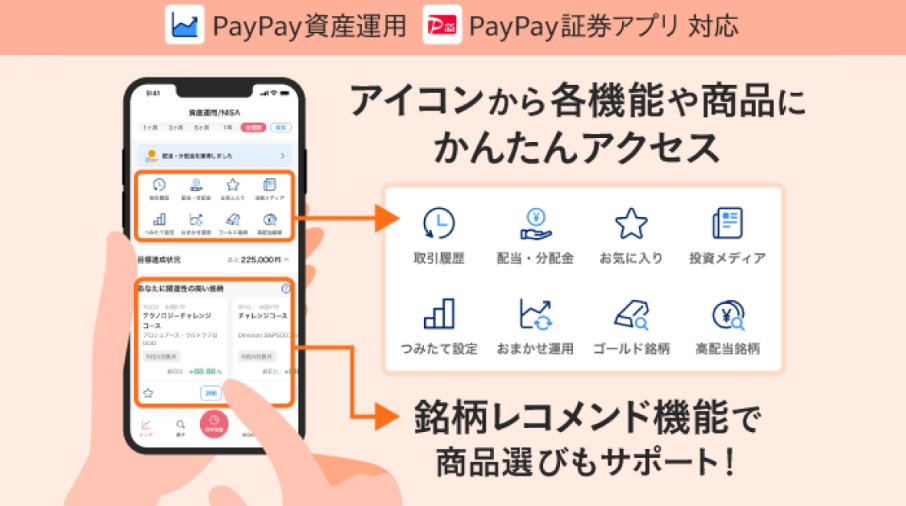 PayPay証券、機械学習で「銘柄レコメンド」 - Impress Watch