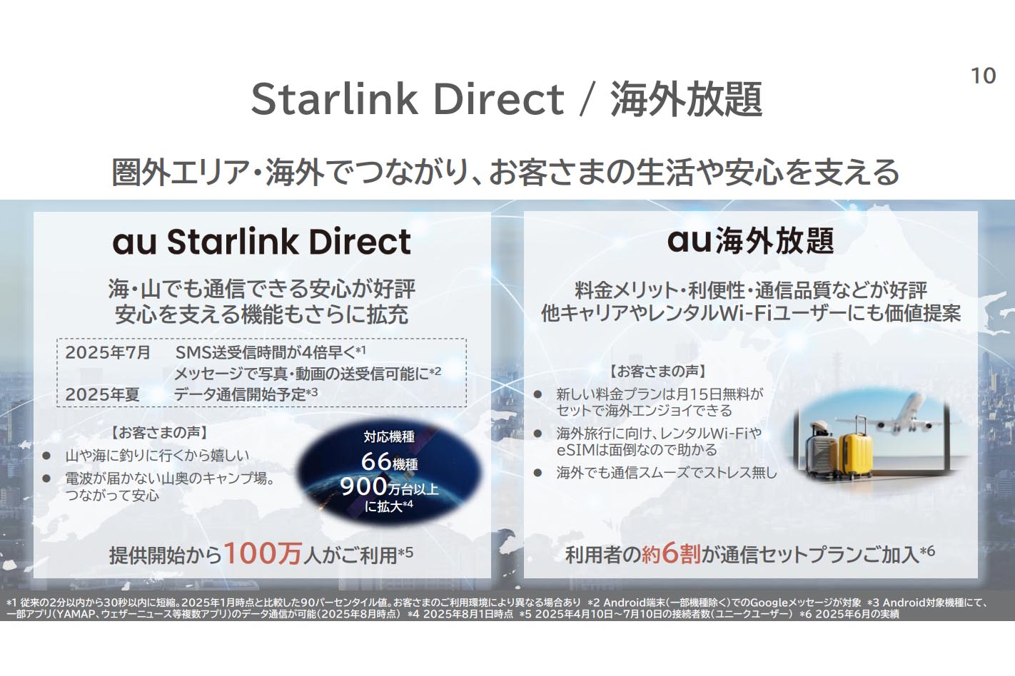 au Starlink Direct、写真や動画の送受信に対応 - Impress Watch