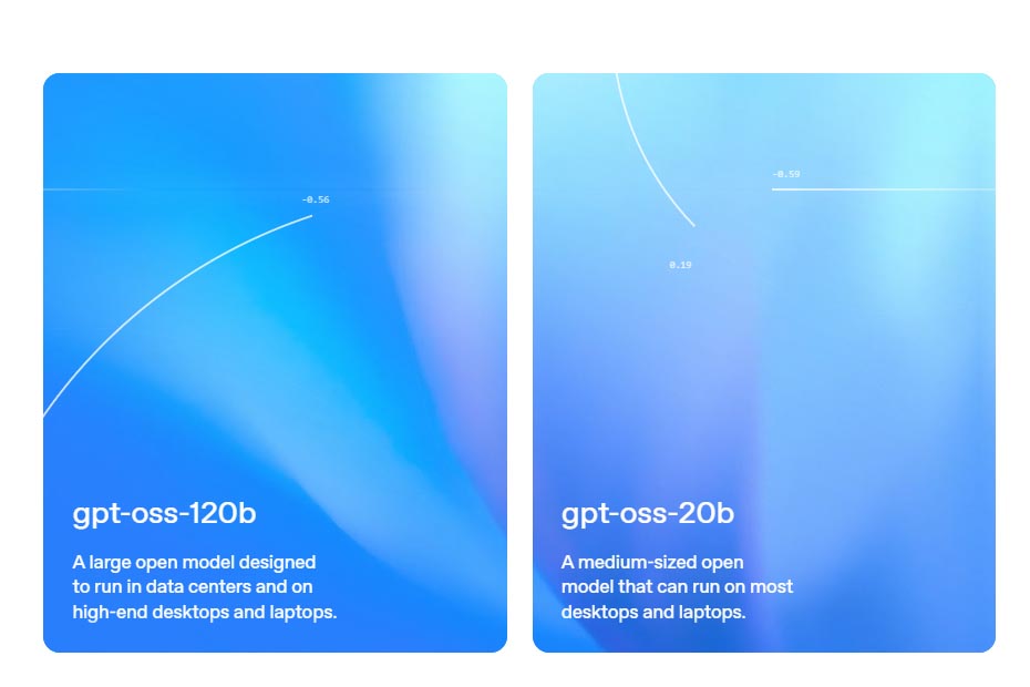 OpenAI、オープンウェイトモデル「gpt-oss」公開 o3-miniに匹敵