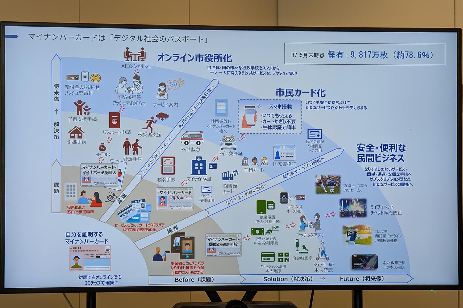 のんびり様ご確認ページ 本人確認の手順 – BTCBOXサポート