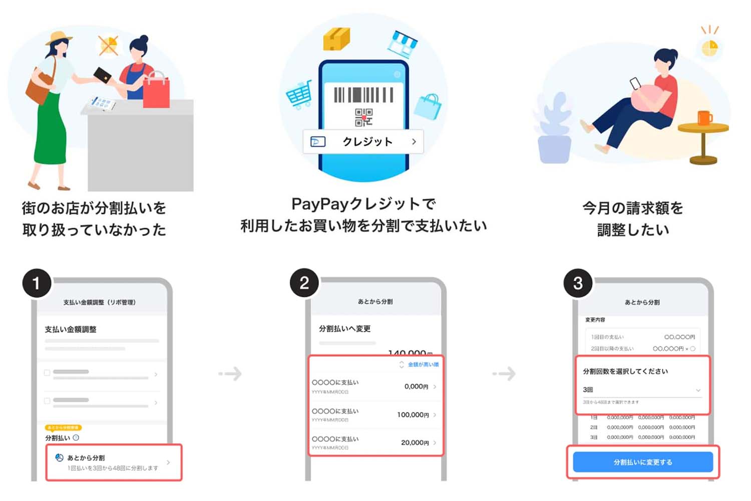 PayPayカードに「あとから分割」 1回払いをアプリで分割に - Impress Watch