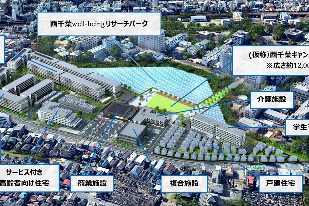 WELL-BEING(西千葉)