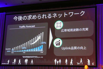コカ・コーラ自販機補充員専用のアシストタイツ&シューズ