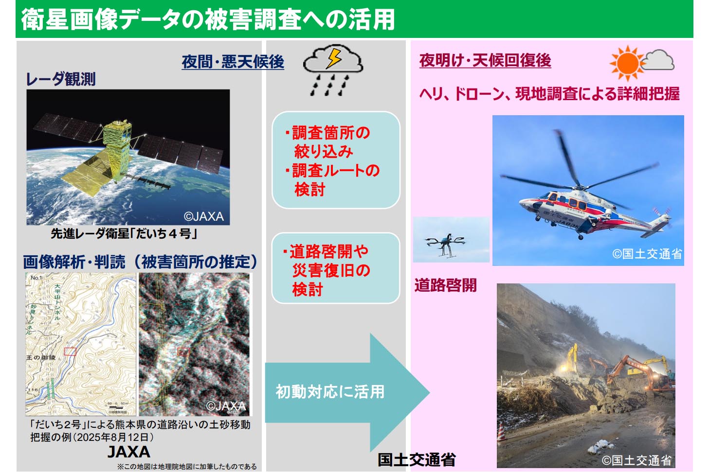 だいち4号」で宇宙から道路被害の早期発見へ JAXAと国交省 - Impress Watch