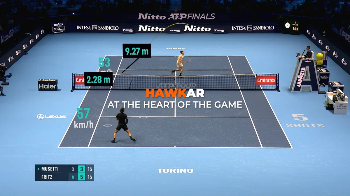 ソニー、テニス中継にAR導入 選手データをリアルタイム表示 - Impress Watch