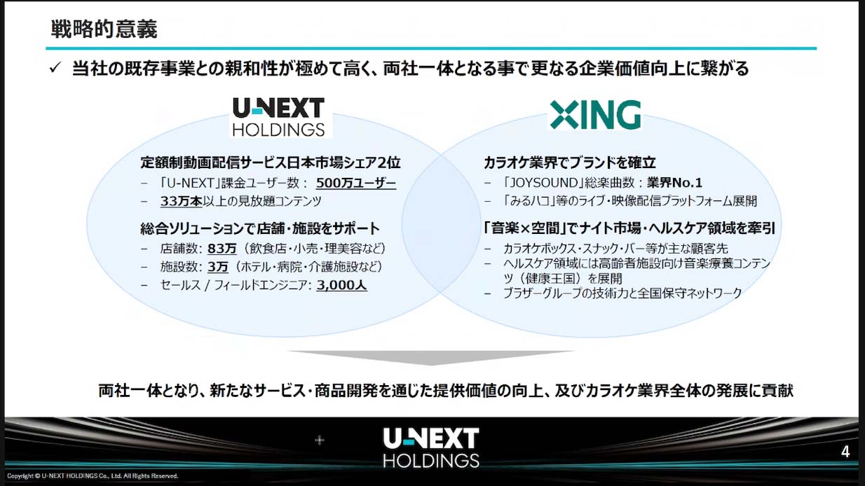 帰ってきたカラオケ事業　U-NEXT HDがJOYSOUNDを子会社化する理由