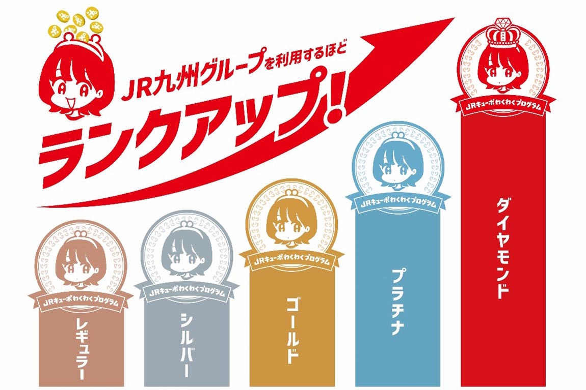 JR九州、4月から新会員ランクサービス 対象範囲を拡大 - Impress Watch