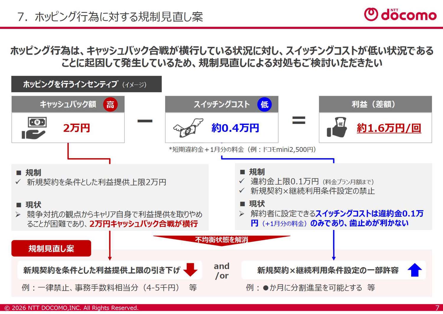 最終値下げ＊2月末削除＊【新品未使用】 2025年2月28日Google Pixel9Pro Fold値下げ-実質最大20万円引き(要