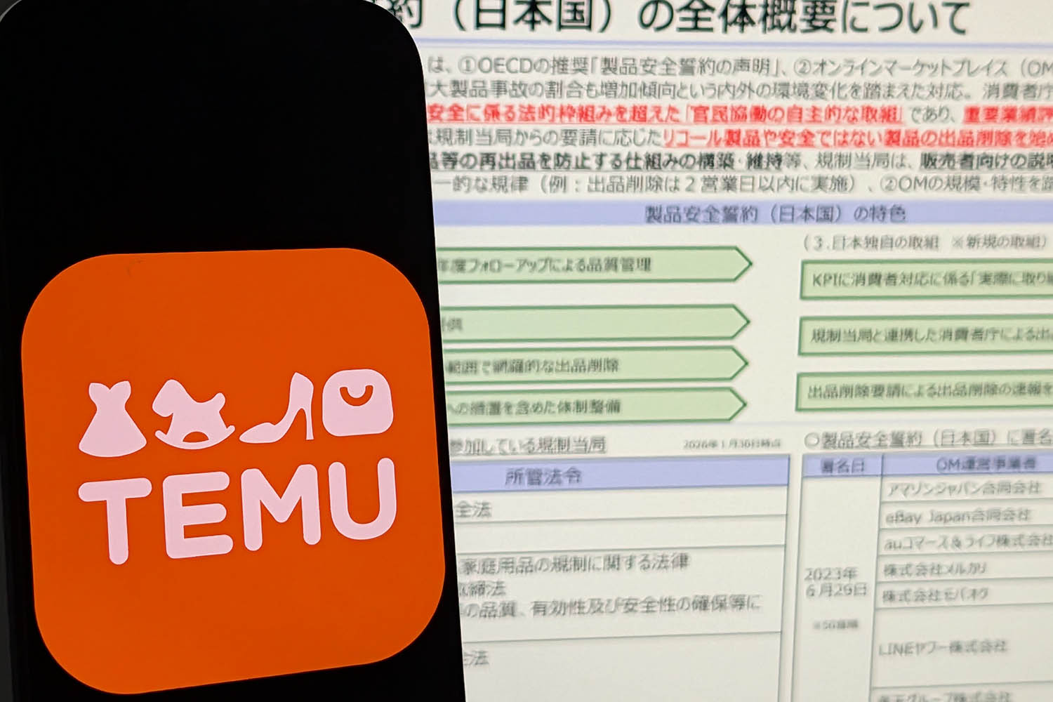 リコール製品対策など「日本製品安全誓約」にTemuが参加 - Impress Watch