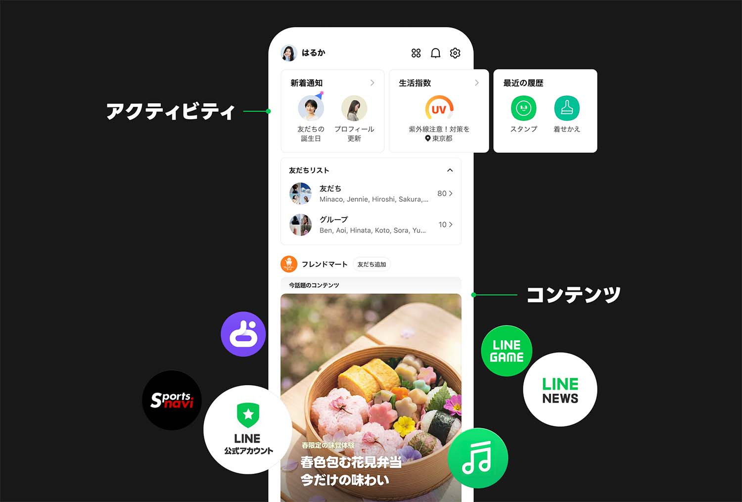 line ホーム 画面