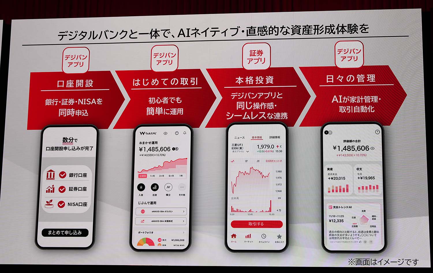 画像が削除されました