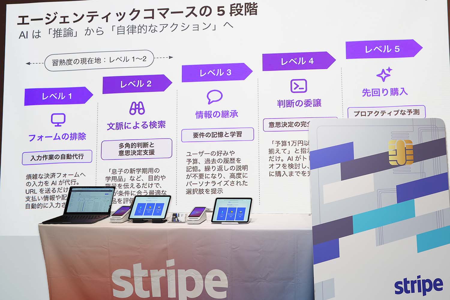 画像が削除されました