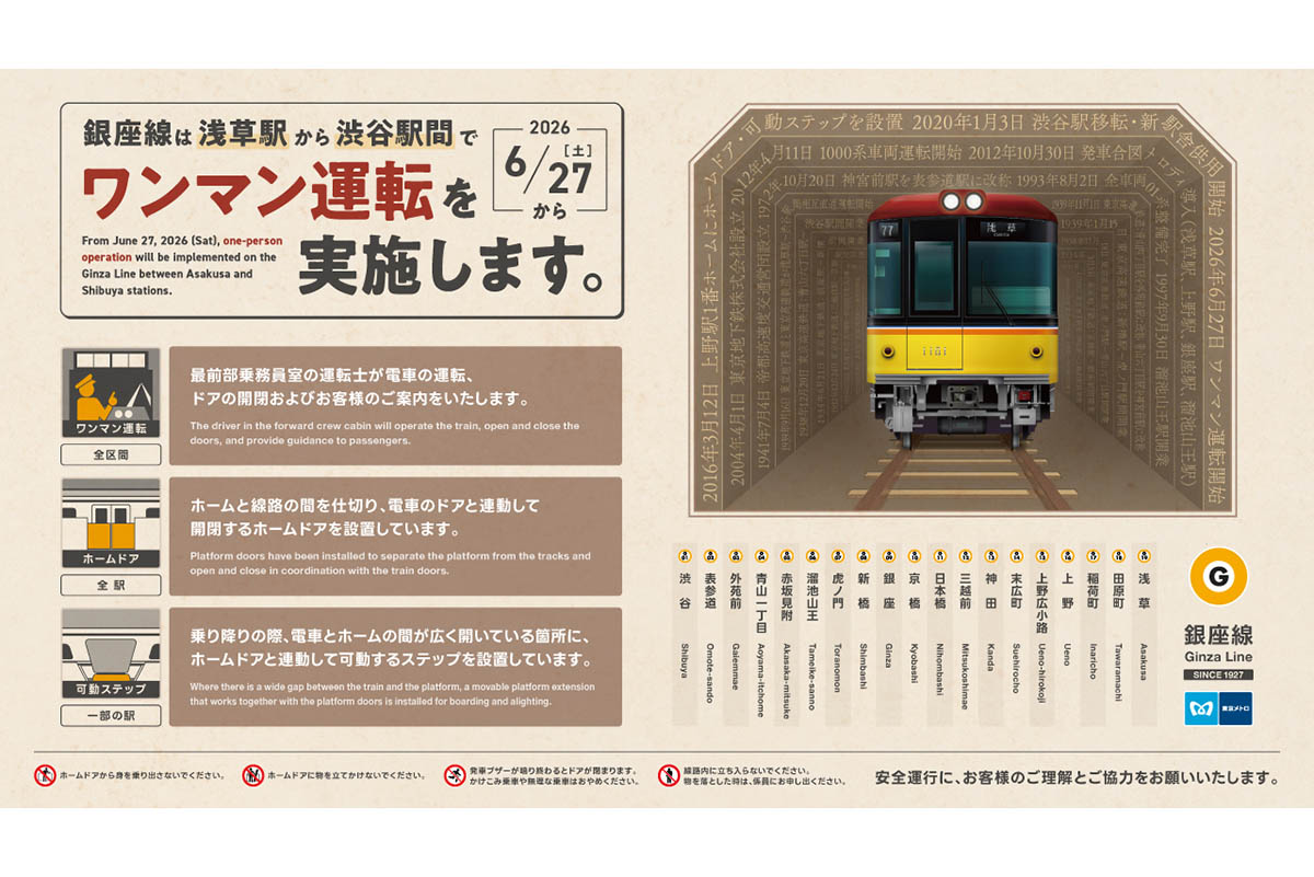g493-d 東京メトロ 銀座線 丸ノ内線 4箱 未開封 丸ノ内・銀座線の新旧