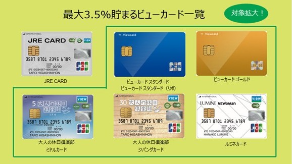 JRE POINT最大3.5%還元のビューカード、6券種に拡大 - Impress Watch