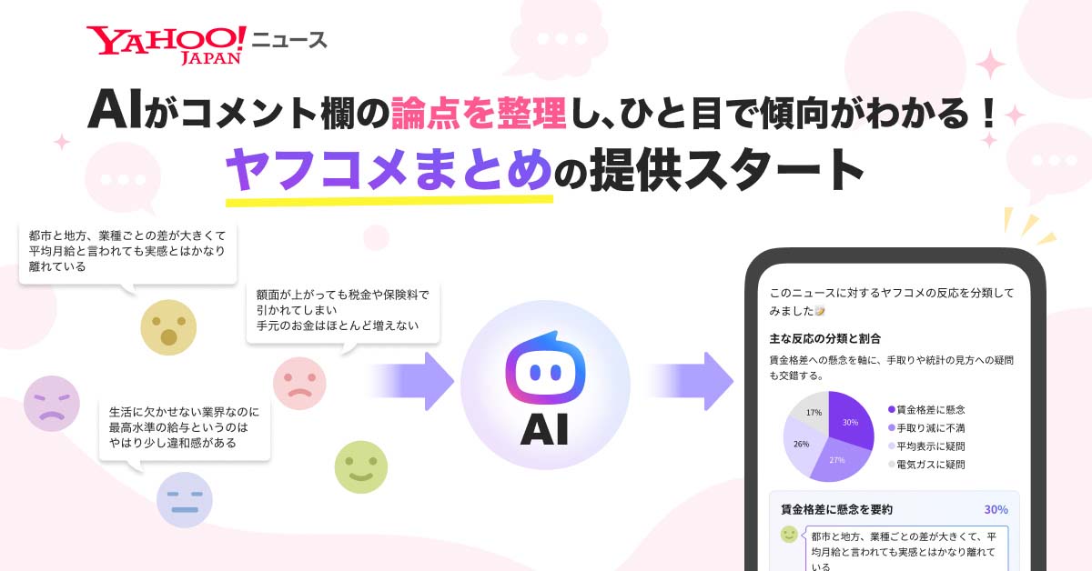 Yahoo!ニュース「ヤフコメまとめ」開始 論点を要約・グラフで可視化