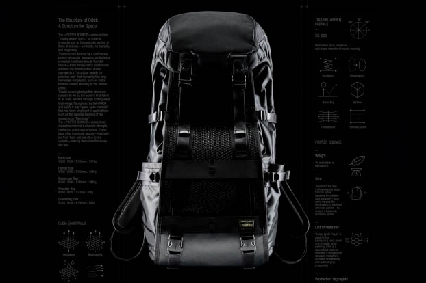 PORTER、宇宙開発の現場でも使われる素材の強度を活かした「BOUNCE」