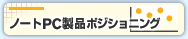 ノートPC製品ポジショニング